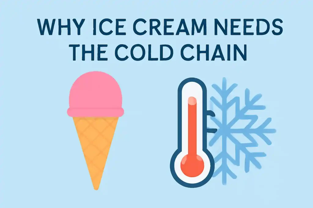 Refrigerated trucks for ice cream delivery

