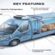 Key Features of a Chiller Van and Why They Matter More Than You Think 80x80