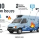 Top 10 Common Issues with Chiller Vans and How to Troubleshoot Them Complete Guide 80x80