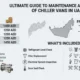 Ultimate Guide to Maintenance and Servicing of Chiller Vans in UAE Cost Frequency Whats Included 80x80