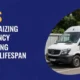 Tips for Maximizing Efficiency and Extending the Lifespan of a Chiller Van in Dubai 80x80